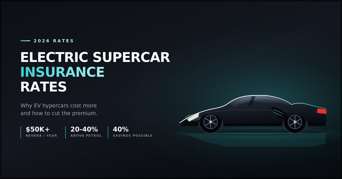 electric-supercar-insurance-rates-featured