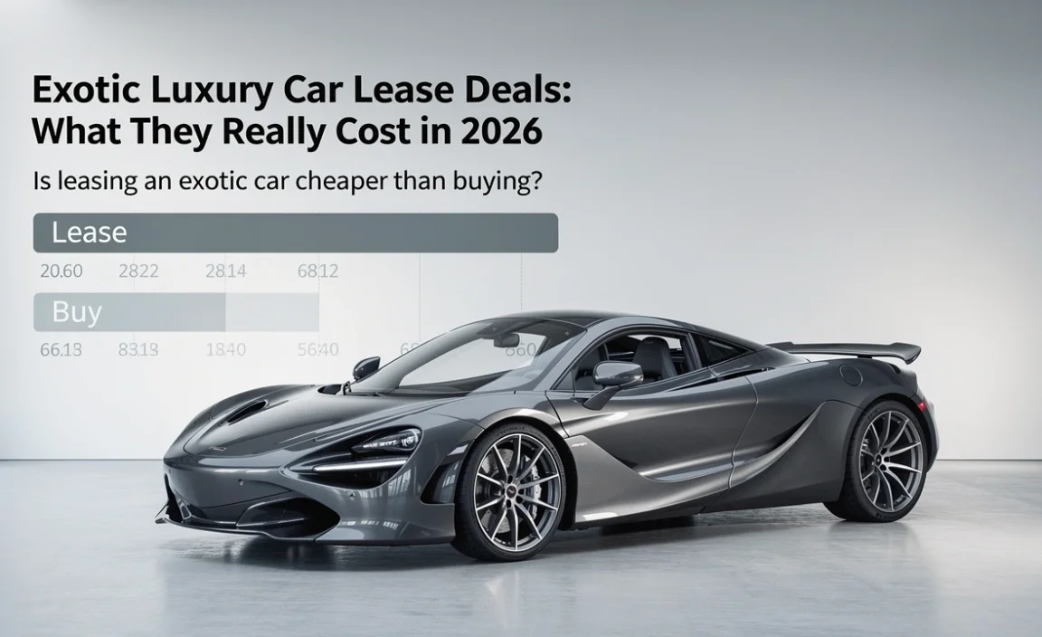 Is leasing an exotic car cheaper than buying?