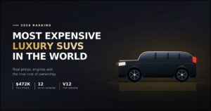 most-expensive-luxury-suvs