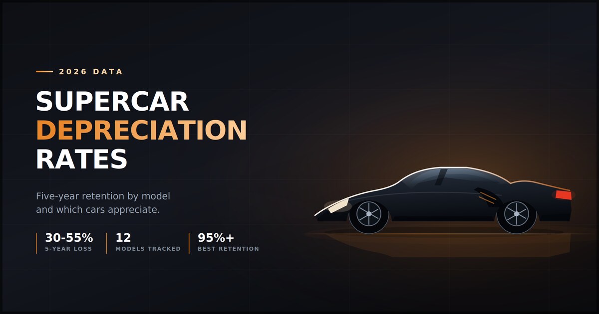 supercar-depreciation-rates-